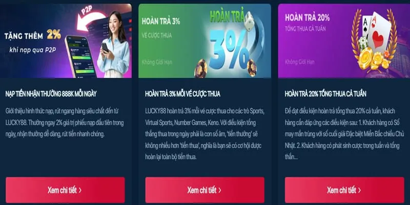 Khuyến mãi nạp lại hàng ngày 78win88